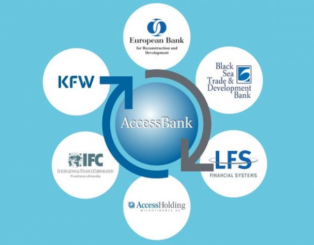 AccessBank-ın kapitalı 100 milyonu keçdi!