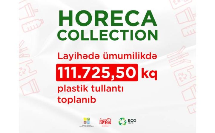 Coca-Cola “HORECA Collection” layihəsinin hesabatını təqdim edib