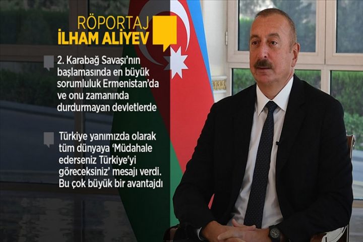 Prezident İlham Əliyev “Anadolu” Agentliyinə müsahibə verib