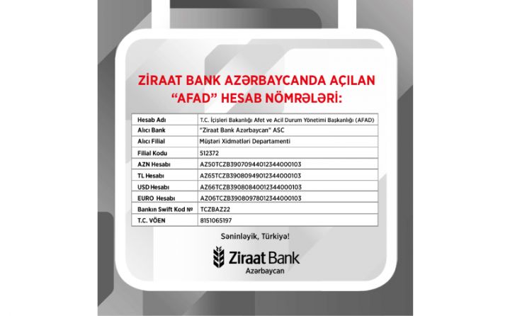 "Ziraat Bank Azərbaycan"da “AFAD”ın rəsmi hesabları açıldı