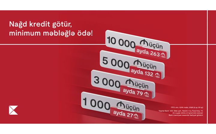 Kapital Bank-dan nağd pul kreditinə minimum ödəniş fürsəti -  ayda 27 AZN ödənişlə 1 000 AZN kredit
