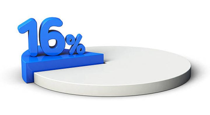 Azərbaycanda 16%-lik yeni istiqrazlar satışa çıxarılacaq – Hərrac tarixi açıqlandı