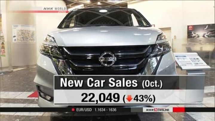 “Nissan”ın satışları qalmaqal ilə kəskin düşdü
