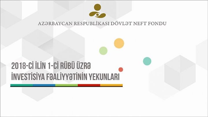 Neft Fondunun investisiya fəaliyyəti - İNFOQRAFİK