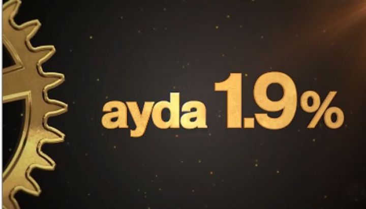Aylıq 1,9%-lə “Qızıl təminatlı kredit” 