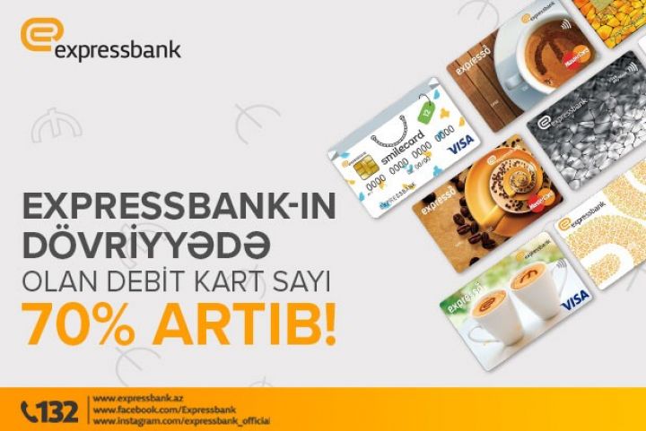 “Expressbank”ın debet kartlarının sayı 70% artıb