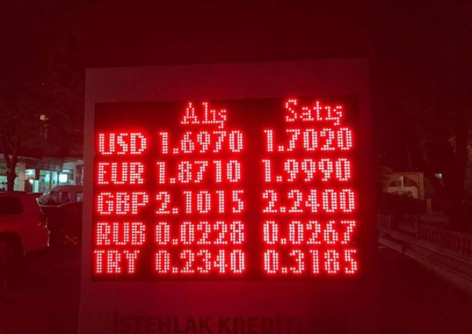 Rəsmi məzənnə ilə bankların məzənnələri arasında fərq 0.1% - 0.2% olub