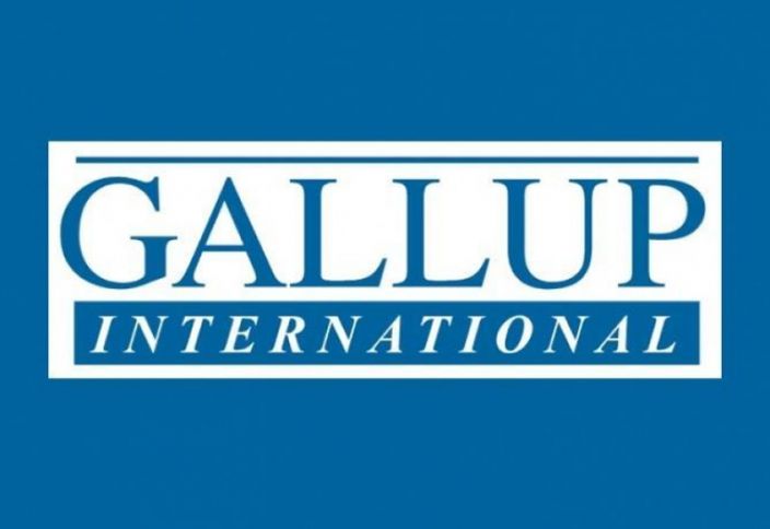 Gallup: Azərbaycanda iqtisadi optimizm göstəriciləri yüksəkdir