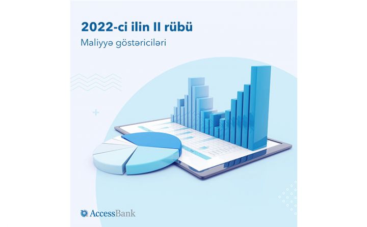 AccessBank 2022-ci ilin ikinci rübünün maliyyə hesabatını açıqladı