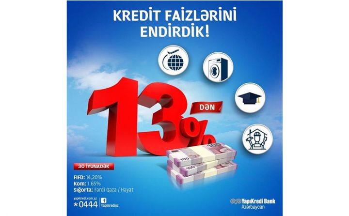 “Yapı Kredi Bank Azərbaycan” istehlak kredit faizini 13%-ə endirdi