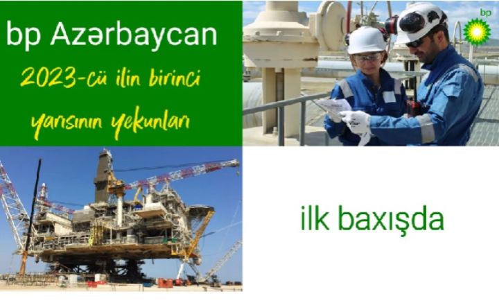 bp-Azərbaycan-dan  Biznes əməliyyatları hesabatı