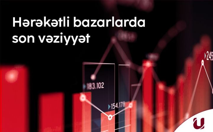 "Unicapital İnvestisiya Şirkəti" bazarların həftəlik analitikasını təqdim edir