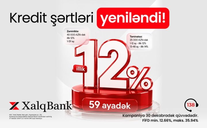 Xalq Bank nağd pul kreditinin şərtlərini yenilədi