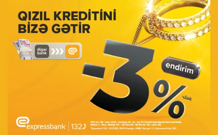 Qızıl kreditini bu banka gətirənlərə endirim var