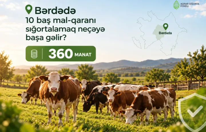 Ayda cəmi 3 manat ödəyin, heyvan tələf olarsa 1350 manat alın