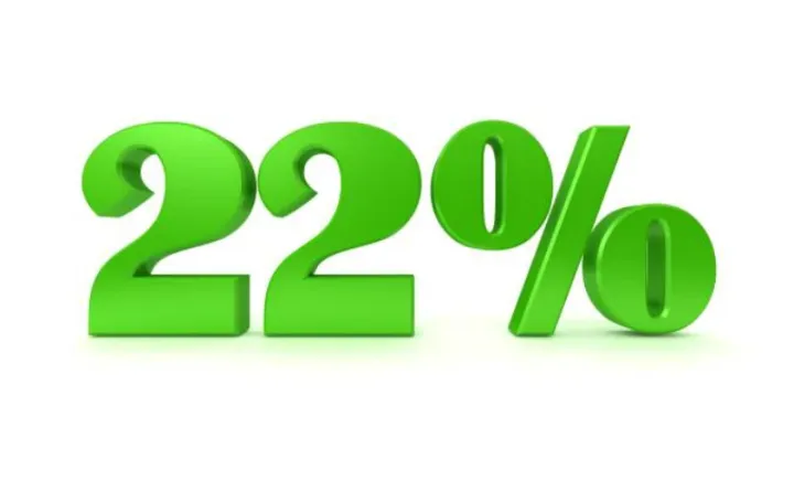 ABB səhmləri nominaldan 22% yuxarı səviyyədə ticarət olunur
